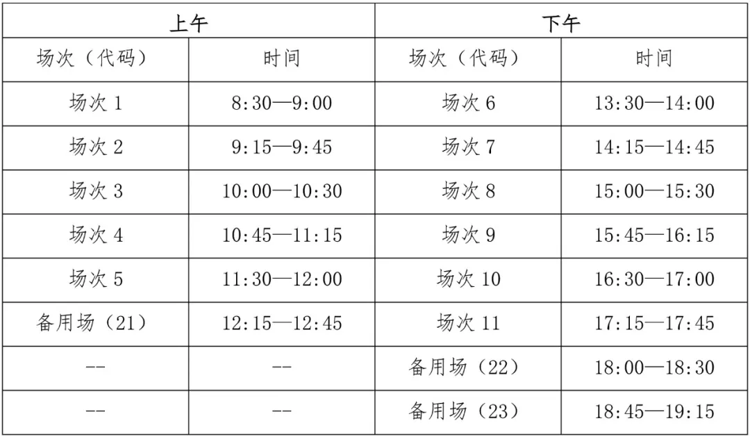 英语四六级口试时间