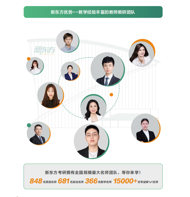 新东方26考研无忧走读课程