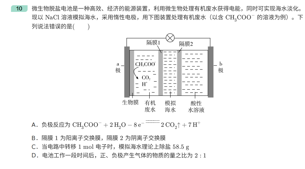 2020年山东卷高考真题化学理科试卷