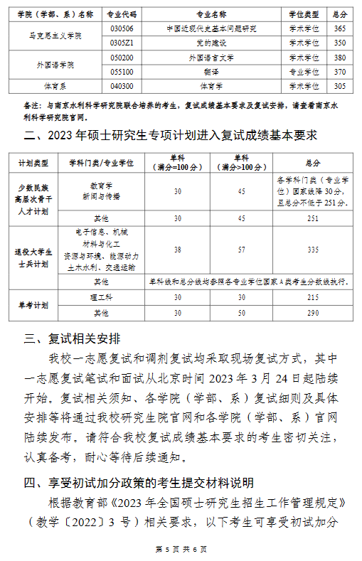 2023年河海大学硕士研究生复试分数线已公布！