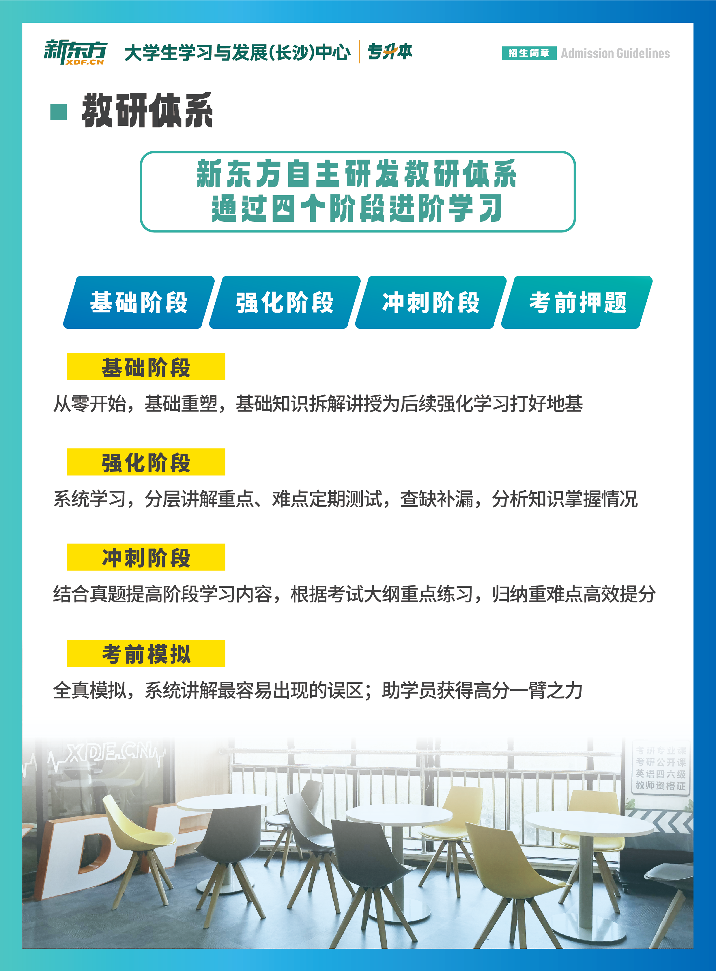 湖南专升本-招生简章