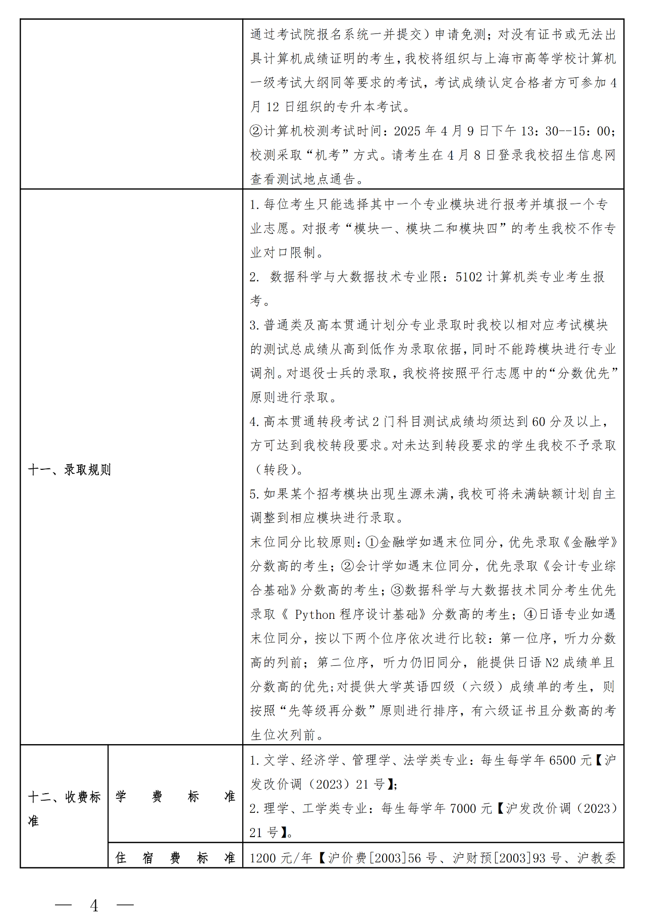2025年上海立信会计金融学院专升本招生简章