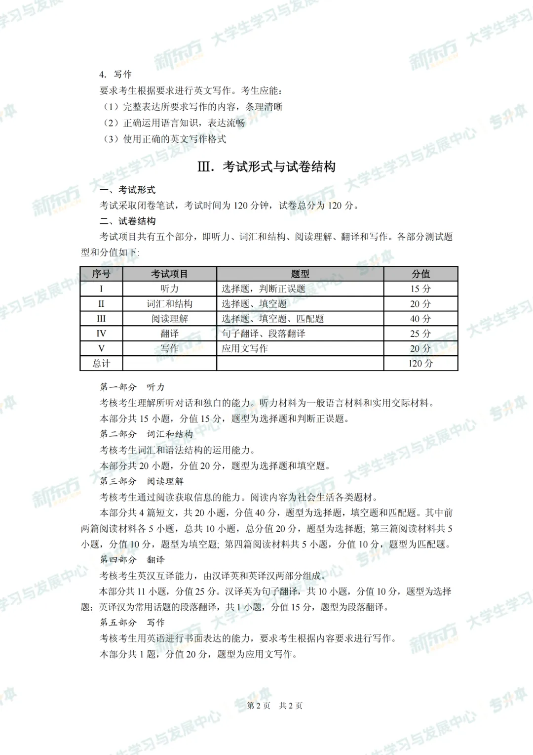 重庆专升本