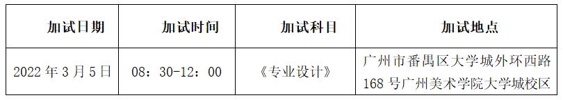 加试科目、时间及地点