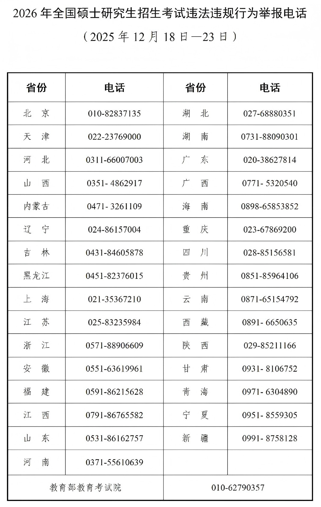 天津新东方考研