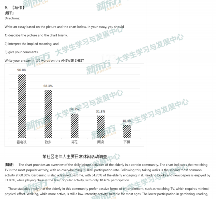 2025年考研英语二大作文试题及范文(新东方版)