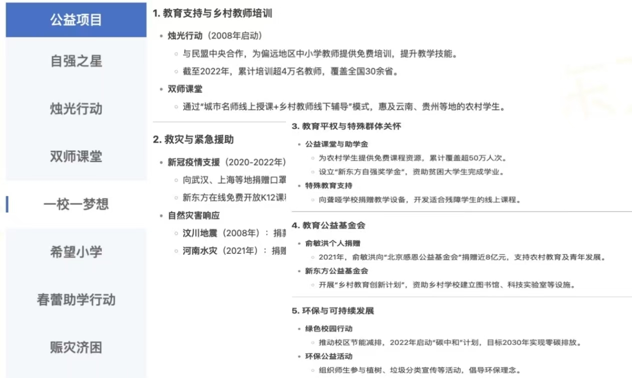 新东方企业责任