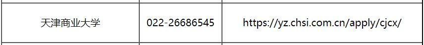 天津商业大学考研出分