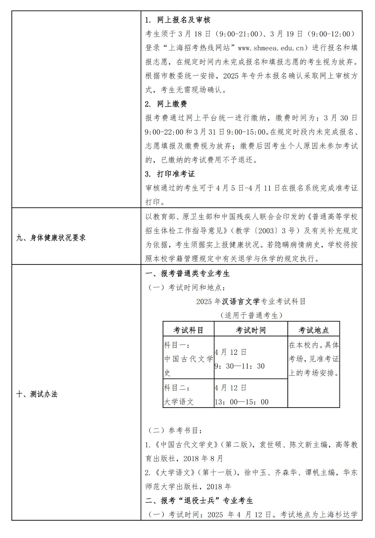 上海政法学院专升本招生简章