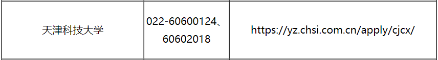 天津科技大学考研出分