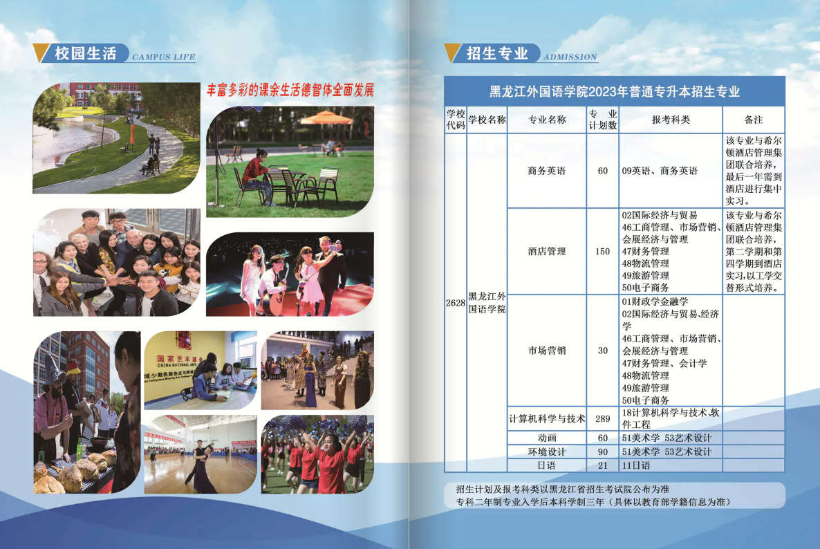 2023年黑龙江外国语学院专升本招生简章